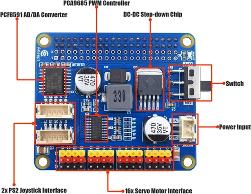 Miniatura 6 de Adeept Kit de brazo robótico 5-DOF compatible con Raspberry Pi 4 B 3 B+ B A+, programable DIY Codificación STEM Educativa 5 Axis Robot Arm con Negro