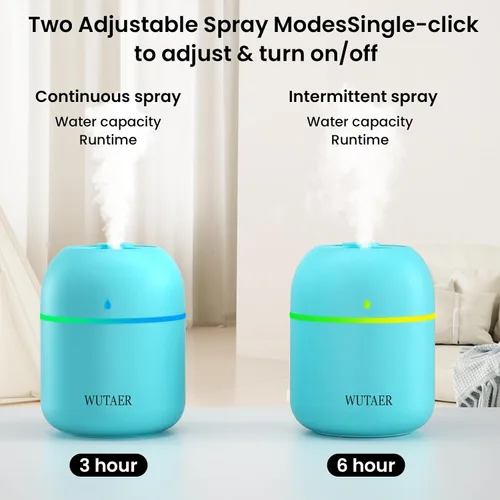 Miniatura 8 de Humidificador pequeño portátil, humidificador de escritorio personal USB para automóvil, oficina, dormitorio, apagado automático, 2 modos de niebla