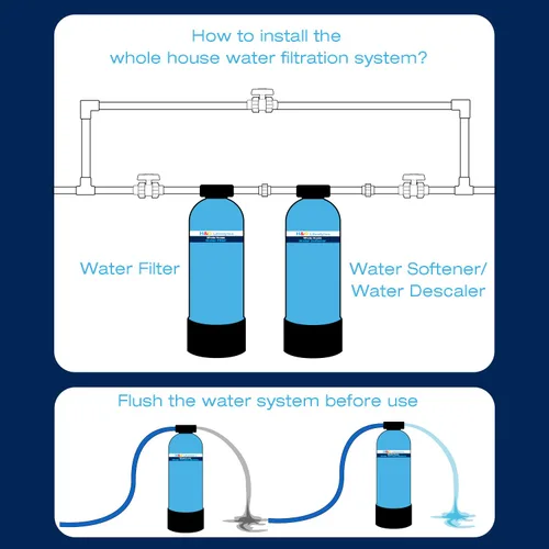 Miniatura 7 de H&G Lifestyles Sistema de filtro de agua para toda la casa, sistema de filtración de agua KDF certificado NSF para agua de pozo y agua de la ciudad