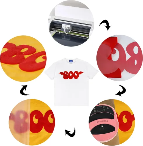 Miniatura 3 de RENLITONG - Vinilo de transferencia de calor mate 3D Puff HTV de 12 pulgadas por 6 pies, rollo para planchar para prensa de calor, camisetas