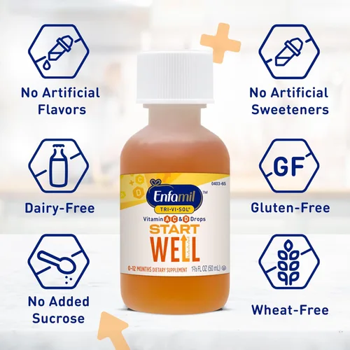 Miniatura 4 de Enfamil Prenatals & Baby Vitamins Tri-Vi-Sol Vitamina A, C & D Gotas Multivitamínicas para Bebés, Apoyan el Crecimiento y la Salud Inmunológica