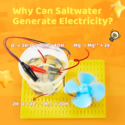 Miniatura 7 de Kit de ciencia de laboratorio en casa STEM 6 en 1 para niños de 8 a 12 años, niños y niñas de 9, 10, 11, 13, 14 años: construcción de tanques