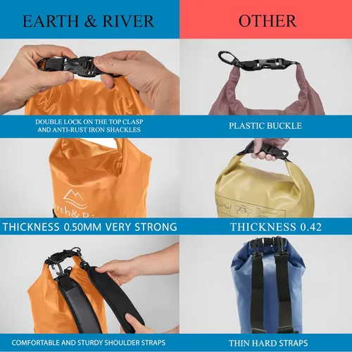Miniatura 2 de EARTH&RIVER Mochila seca impermeable de alta calidad, extra gruesa, protección para todas las actividades acuáticas y campamentos, bolsa seca ligera