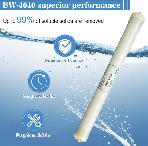 Miniatura 6 de BW-4040, Membrana RO de 10,16 cm x 101,6 cm para Desalinización de Agua Salobre, Membrana de Ósmosis Inversa BW 4040 para Toda la Casa, Agua