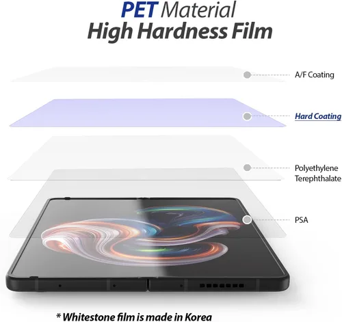 Miniatura 6 de DOME GLASS Whitestone GEN - Protector de pantalla para Galaxy Z Fold 4 (2022) HD transparente con revestimiento duro, protector de pantalla