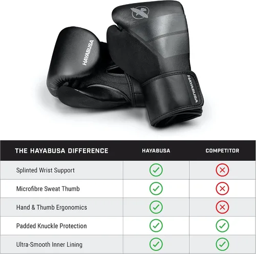 Miniatura 2 de Guantes de boxeo Hayabusa S4 para niños y niñas