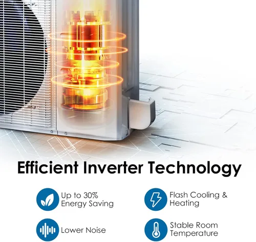 Miniatura 6 de Senville Sistema dividido de bomba de calor de aire acondicionado central de 2 toneladas 24,000 BTU, inversor, velocidad variable, 208/230V