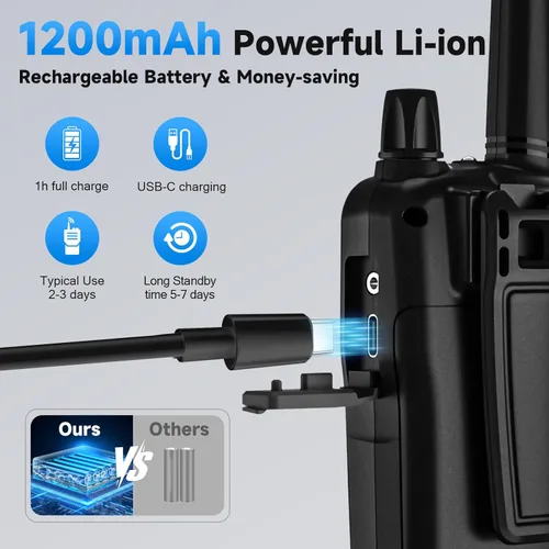 Miniatura 2 de Walkie Talkies para adultos de largo alcance, Walkie Talkie recargable, 22 canales FRS, radios bidireccionales con reducción de ruido, ajuste