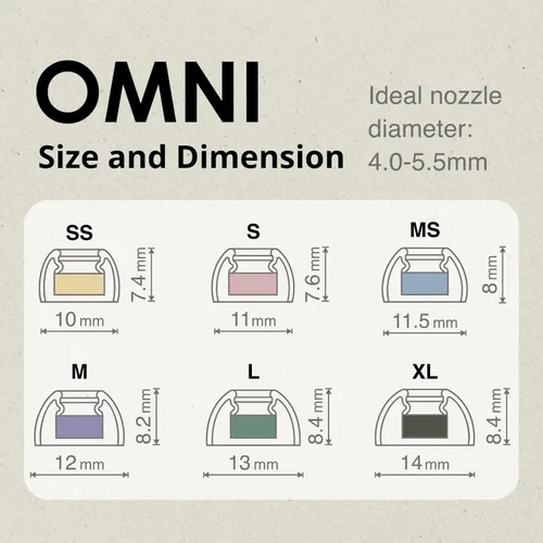 Miniatura 6 de SpinFit Omni para auriculares inalámbricos verdaderos y IEM - XL - Almohadillas de silicona patentadas para repuesto (1 par)