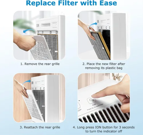 Miniatura 6 de TT-AP002 Filtro de repuesto compatible con purificador de aire TaoTronics TT-AP002 y purificador de aire VAVA VA-EE008, filtro HEPA 3 en 1 y filtro