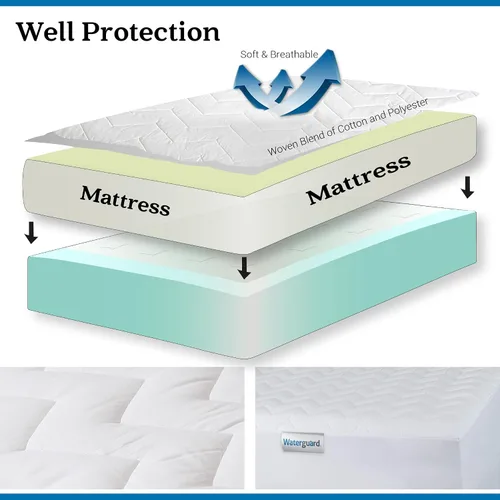 Miniatura 4 de Waterguard protector para colchón, guateado, ajustado, 100% de algodón, Algodón plastificado, Blanco, gemelo