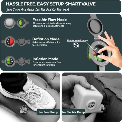 Miniatura 7 de Gear Doctors Artemis 8.3 R-Value - Colchoneta de dormir autoinflable para campamento, colchón de aire, para 4 estaciones, espuma de aire 3D de 4