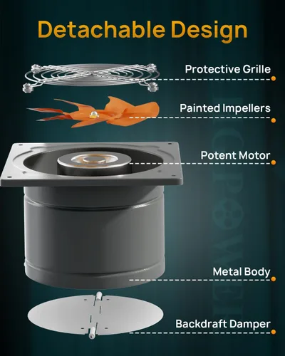 Miniatura 5 de HG Power Extractor de extractor, ventilador de cocina con interruptor, extractor de ventilación para ático, invernadero, sótano, cobertizo, Gris