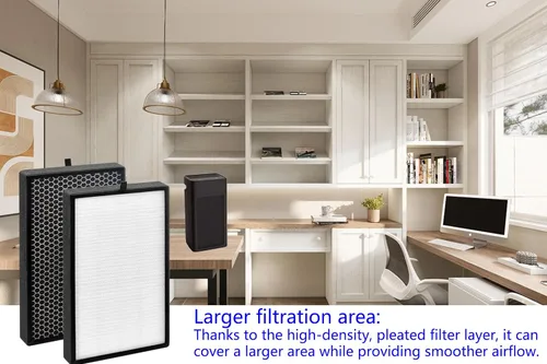 Miniatura 5 de Paquete de 2 filtros de repuesto KJ350G para purificador de aire TOSOT, filtro de 3 etapas, H13 True Hepa con carbón activado de alta eficiencia