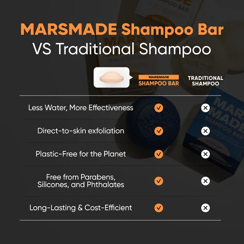 Miniatura 6 de Marsmade Barra de Champú de Aceite de Ricino Hidratante y Humectante Jabón Natural para el Cabello para el Baño, Crecimiento del Cabello y Nutrición