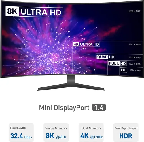 Miniatura 4 de Cable Matters 101065, divisor Mini DisplayPort/DisplayPort (2 DP + 1 HDMI), DP MST Hub con 2 puertos de pantalla y 1 HDMI para Windows,