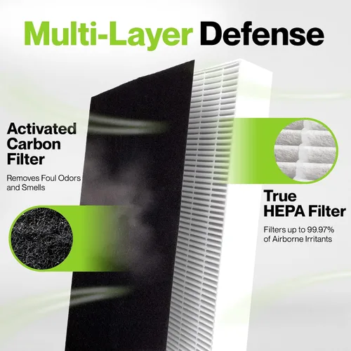 Miniatura 7 de Durabasics Juego de 3 filtros HEPA para filtros purificadores de aire HPA300 Honeywell y Honeywell HPA300 – Compatible con purificador de aire