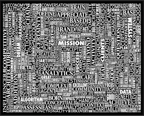 Miniatura 6 de Tarea Word Cloud Rompecabezas de 1000 piezas, 1 EA