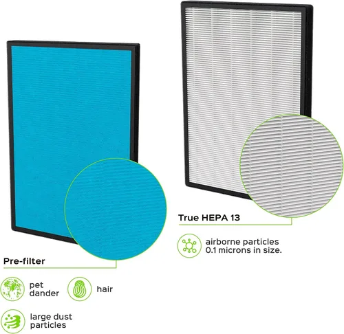 Miniatura 4 de PURO²XYGEN P500_F2 - Filtro de repuesto universal, compatible con Colzer, Mooka, Unbeaten, Hosome, Elechomes, Simpure purificadores de aire