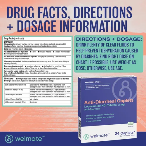 Miniatura 5 de WELMATE - Cápsulas Antidiarreicas (24 Cápsulas) - Clorhidrato de Loperamida 2 mg - Alivio de los Síntomas de la Diarrea - Alivio del Malestar
