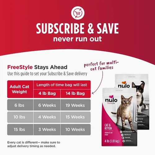 Miniatura 10 de Nulo FreeStyle Alimento para gatos y gatitos alto en proteínas, receta de pavo y pato - Alimento seco natural para gatos sin granos con ácidos