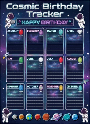 WhatSign Calendario de cumpleaños para el aula, póster de tabla de cumpleaños de 12 x 16 pulgadas con piedras de nacimiento, sistema solar con