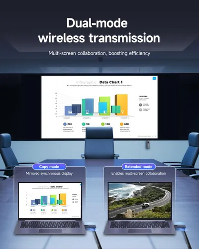 Miniatura 6 de SVBONY Transmisor y receptor HDMI inalámbrico, transmisor de pantalla LED de 5.8G, salida de video Ultra HD de 1080P/60Hz, extensor HDMI inalámbrico