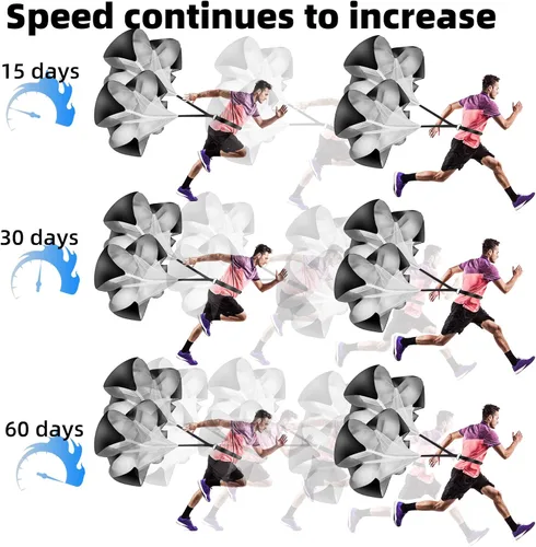 Miniatura 3 de Paracaídas para correr, paquete de 2 a 56 pulgadas, canal de resistencia de velocidad para fútbol, entrenamiento de baloncesto, adultos (negro)