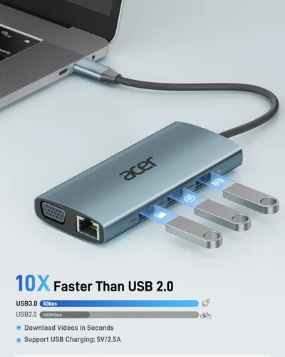 Miniatura 8 de Acer Hub USB C con HDMI 4k, adaptador USB C 9 en 1 a Ethernet, estación de acoplamiento USBA 3.0 de 5 Gbps, divisor VGA, lector de tarjetas SD, Gris