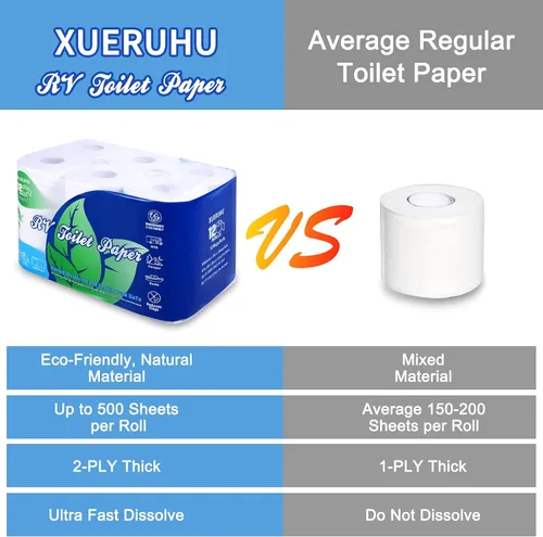 Miniatura 2 de Papel higiénico RV de disolución rápida, 2 capas, seguro séptico, biodegradable, 500 hojas, 12 rollos, papel higiénico de campamento para caravanas