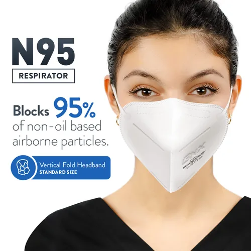 Miniatura 5 de BNX N95 Máscara facial protectora con certificado NIOSH fabricada en Estados Unidos (paquete de 10, número de aprobación TC-84A-9315/modelo H95W)