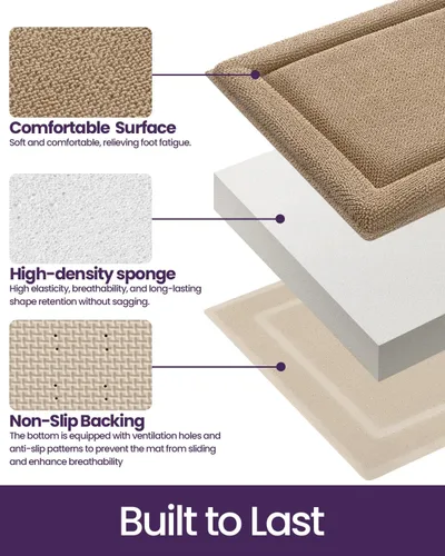 Miniatura 6 de DEXI Tapete de baño de espuma viscoelástica de 24 x 17 pulgadas, tapete de baño de felpilla suave y absorbente, antideslizante, de secado rápido
