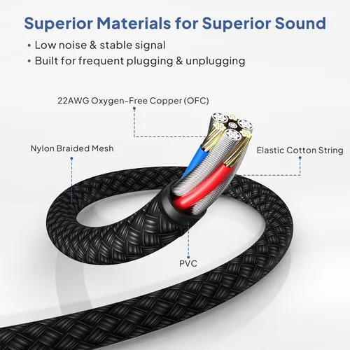 Miniatura 4 de Elebase Paquete de 2 cables TRS para instrumentos de 1/4 de pulgada de 3.3 pies, acodado a recto, conector macho jack estéreo de 6.35mm, línea