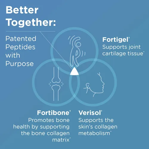 Miniatura 3 de Designs for Health Polvo de colágeno para todo el cuerpo, péptidos de colágeno hidrolizados en polvo para una piel y cabello saludables, salud