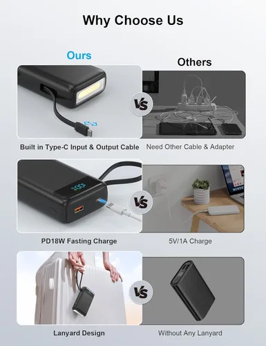 Miniatura 3 de Cargador portátil, 27000 mAh 22.5 W, cargador de batería de carga rápida con cable integrado, batería USB C con pantalla LED / luz flash, cargador