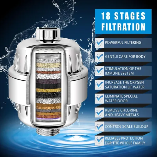 Miniatura 2 de Cabezal de ducha filtrado, juego de filtros de cabezal de ducha de lluvia de alta presión para agua dura, elimina el cloro y las sustancias nocivas