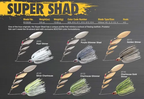 Miniatura 2 de Booyah Señuelo de pesca Shad Blade-Bait, Pearl Shiner, Mini Shad (3/16 oz)