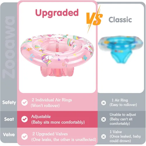 Miniatura 2 de Flotadores de natación para bebés con asiento ajustable, flotadores inflables de PVC de doble capa para niños pequeños Lindo Pony