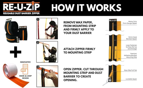 Miniatura 4 de RE-U-ZIP® Cremallera resistente reutilizable con barrera contra polvo Paquete Pro Sistema patentado de gancho y bucle Rentable y confiable