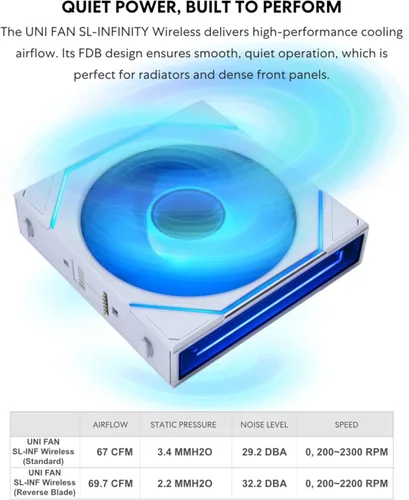 Miniatura 2 de Lian Li UNI - Ventilador SL-Infinity inalámbrico 120 - Paquete triple (hoja inversa) - Control de ventilador ARGB de señal inalámbrica de 2.4 GHz