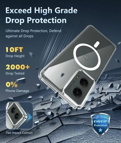 Miniatura 6 de FNTCASE Funda para Motorola Moto G-5G-2024: Funda transparente magnética de protección contra caídas de alto grado, funda antiamarillamiento