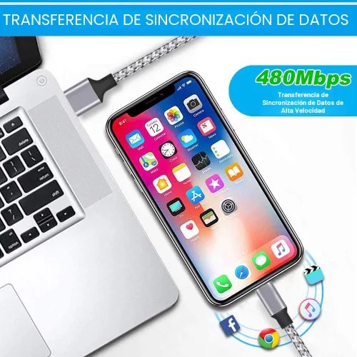 Miniatura 4 de Cargador rápido para iPhone, cargador de iPhone de carga rápida, paquete de 2 cargadores de pared USB de doble puerto, adaptador de bloque