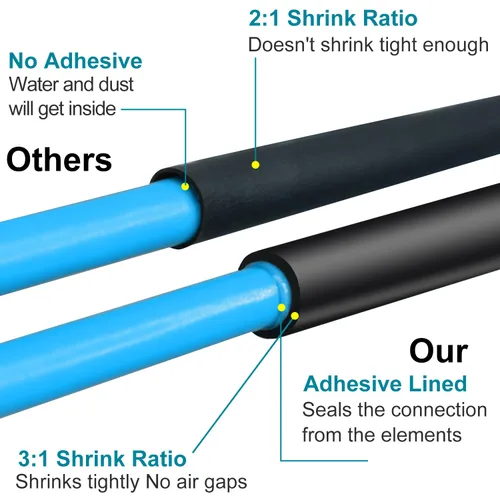 Miniatura 3 de Tubo termorretráctil de 1/2 pulgada (12.7mm) - Tubo termorretráctil impermeable de 10 pies con relación 3:1, diámetro pre-encogimiento de 1/2 Negro