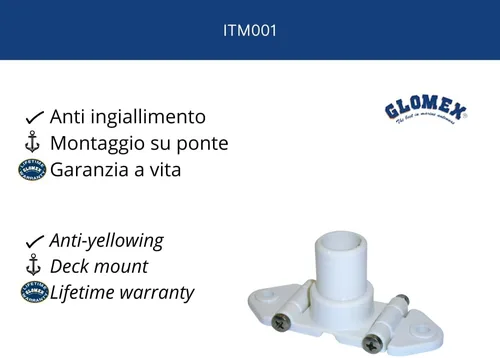 Miniatura 5 de Nordwest-Funk Glomex 1" Mini montaje de base de eje versátil f/weBBoat 4G Plus