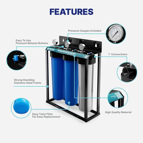 Miniatura 2 de Sistema de Filtro de Agua de 3 Etapas para Toda la Casa Nu Aqua con Manómetros de Presión – Sistema de Filtración de Agua para el Hogar de 20" x