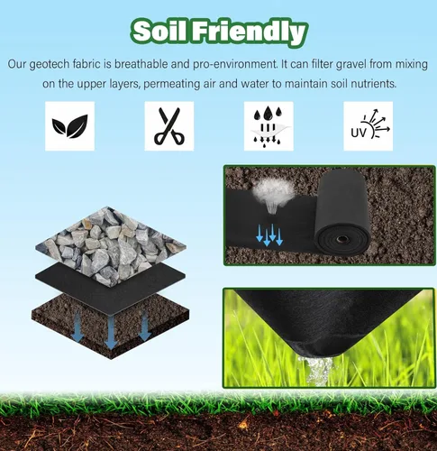 Miniatura 7 de 5oz Heavy Duty Non-Woven Geotextile Fabric for French Drain, Driveway, Soil Stabilization & Weed Control(White,1mx2m/3.3ftx6.5ft)