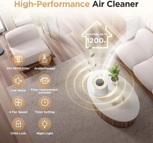 Miniatura 13 de Purificadores de aire para el hogar habitaciones grandes de hasta 1200 pies cuadrados, MOOKA H13 True HEPA Purificador de aire para dormitorio