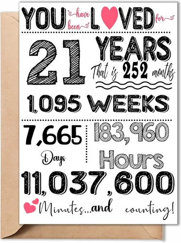 Tarjeta de cumpleaños 21 – Divertidas decoraciones de cumpleaños 21 y regalos de cumpleaños de 21 años para él, ella, hombres, mujeres, niños,