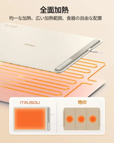 Miniatura 5 de iTRUSOU Bandeja de calentamiento eléctrica, calefacción de superficie completa, enrollable y portátil, nanomaterial de silicona de alta calidad, 3