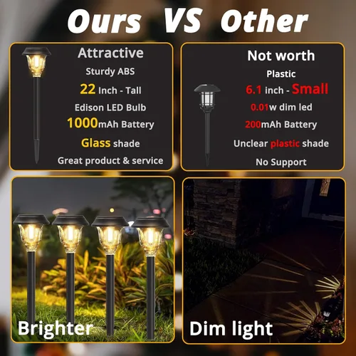 Miniatura 4 de Luces solares para exteriores impermeables, paquete de 6 unidades de luces solares de vidrio y metal para caminos, brillantes luces LED solares